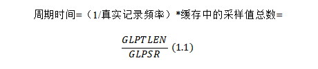 示波模式周期時(shí)間測(cè)量
